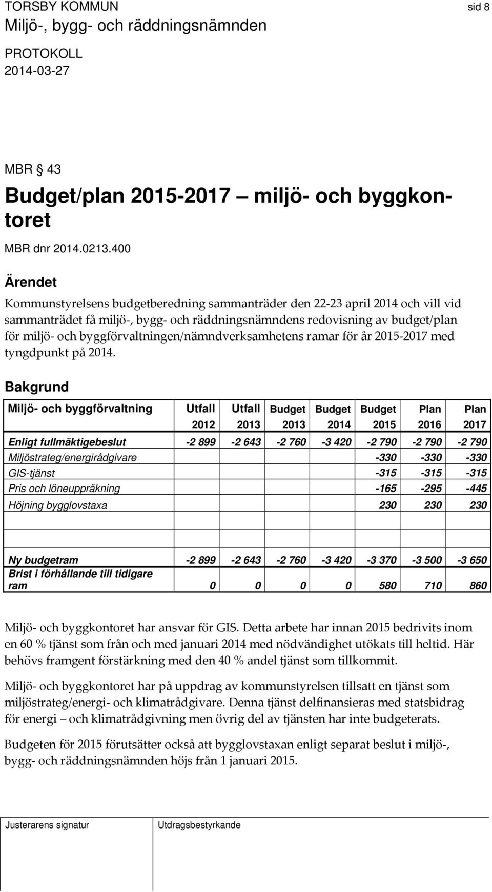 byggförvaltningen/nämndverksamhetens ramar för år 2015 2017 med tyngdpunkt på 2014.