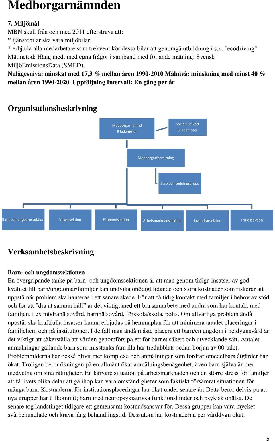 Socialt utskott 5 ledamöter Medborgarförvaltning Stab och Ledningsgrupp Barn och ungdomssektion Vuxensektion Ekonomisektion Arbetsmarknadssektion Invandrarsektion Fritidssektion