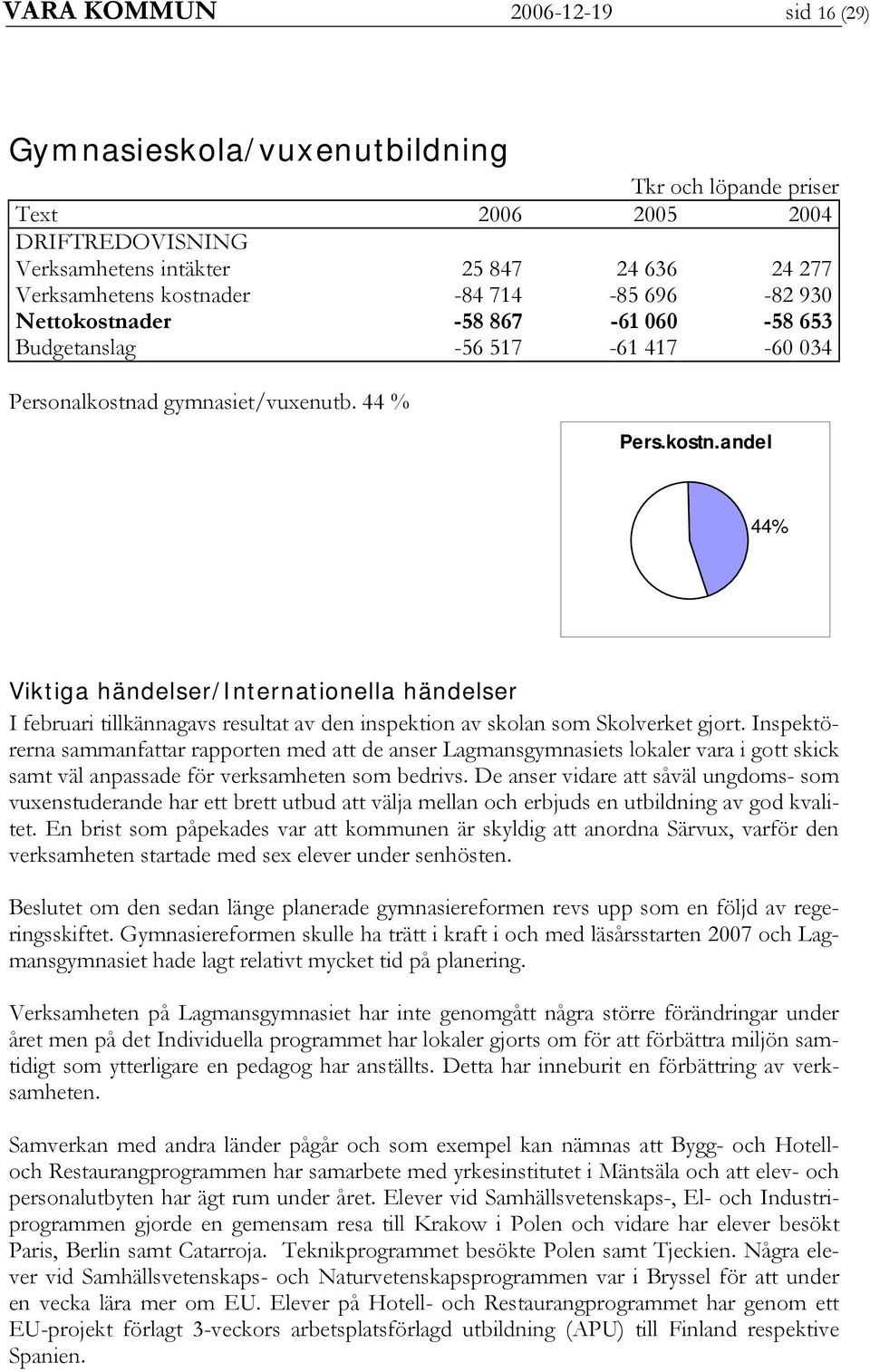 Inspektörerna sammanfattar rapporten med att de anser Lagmansgymnasiets lokaler vara i gott skick samt väl anpassade för verksamheten som bedrivs.