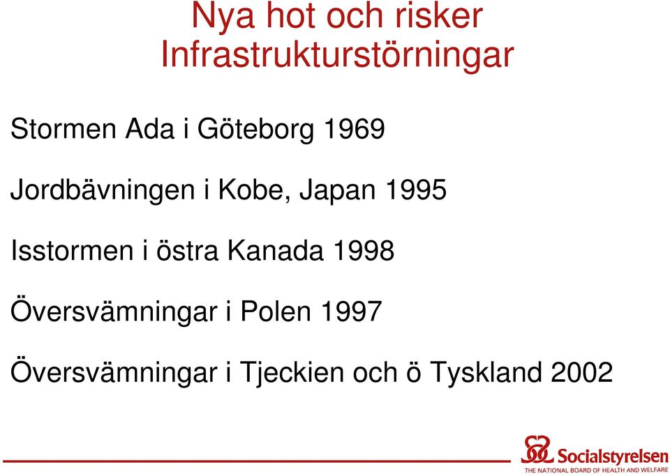 1995 Isstormen i östra Kanada 1998 Översvämningar i