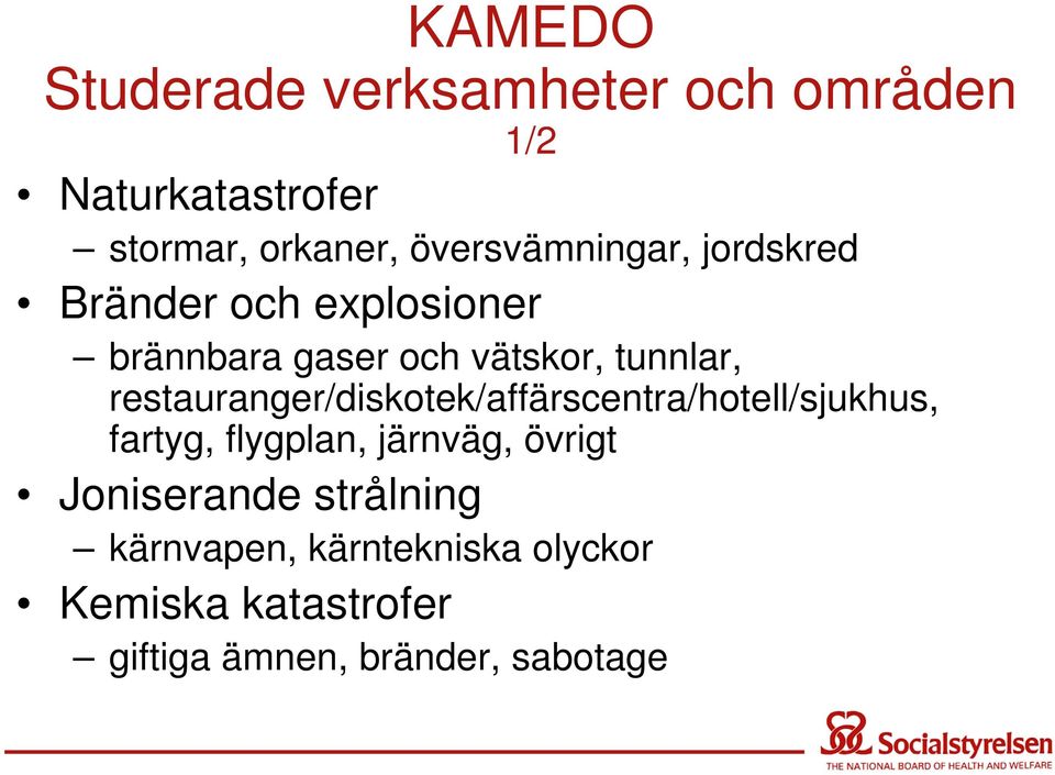 restauranger/diskotek/affärscentra/hotell/sjukhus, fartyg, flygplan, järnväg, övrigt