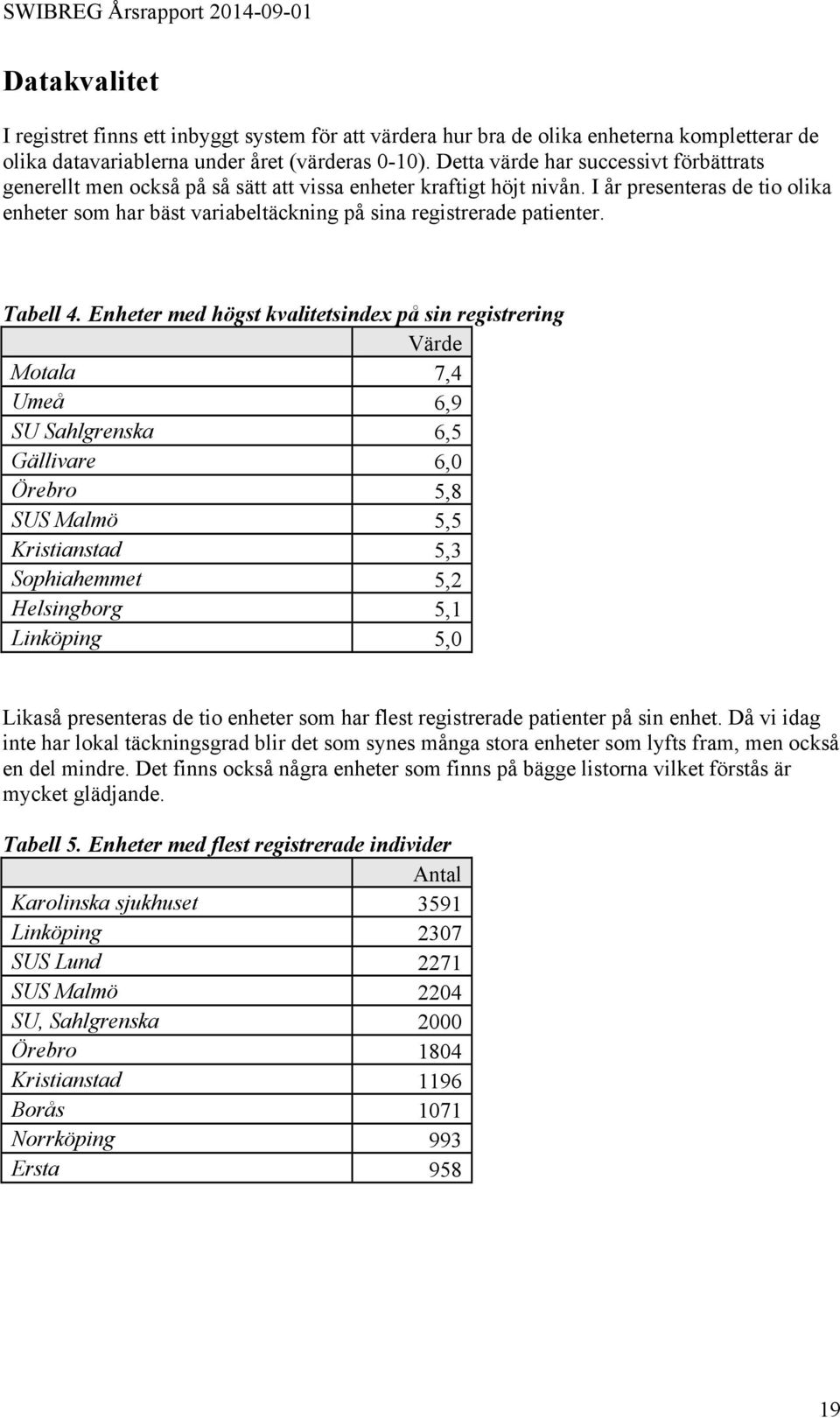 I år presenteras de tio olika enheter som har bäst variabeltäckning på sina registrerade patienter. Tabell 4.