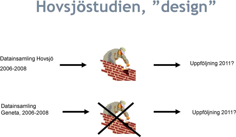 2006-2008 Uppföljning 2011?