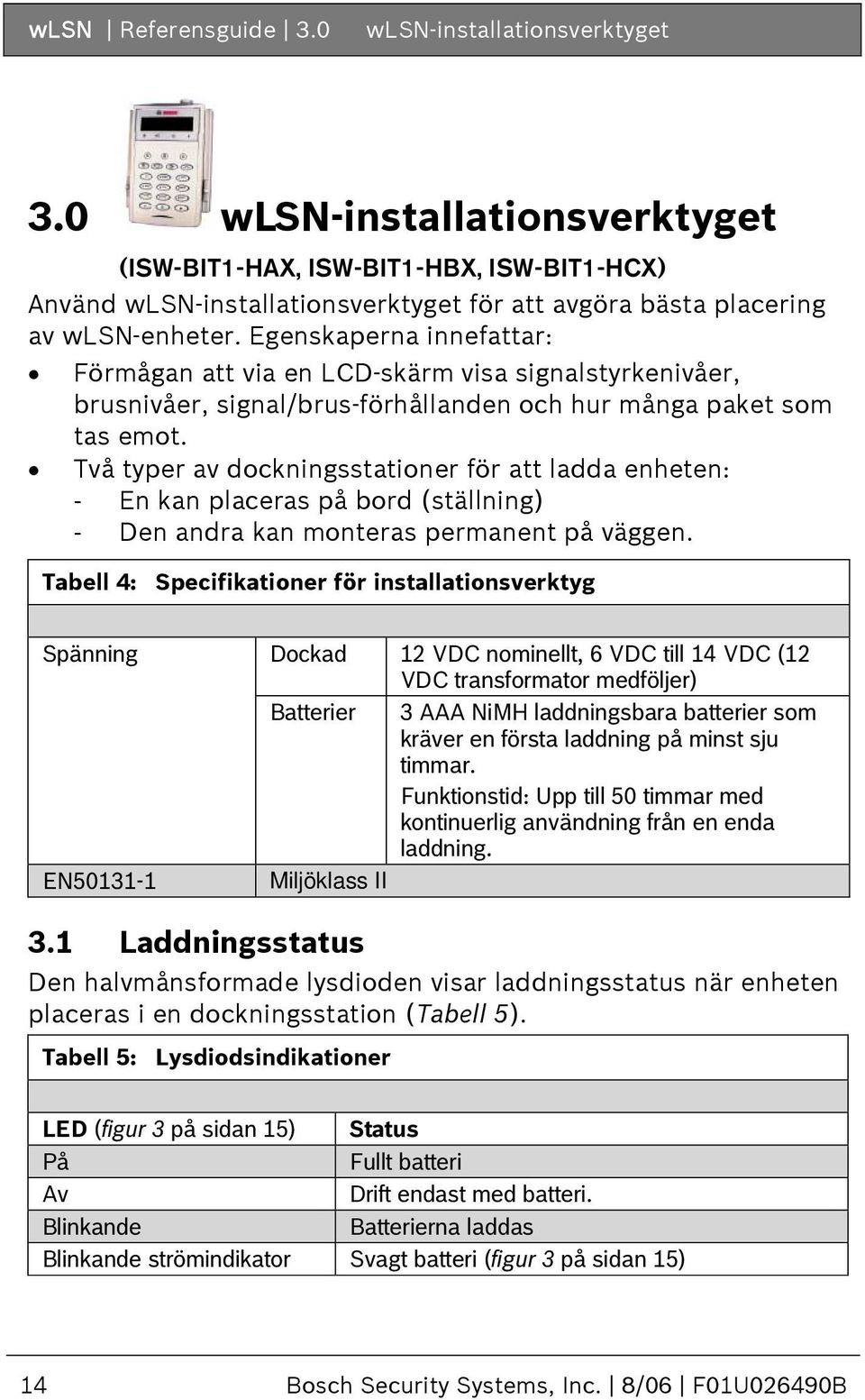 Egenskaperna innefattar: Förmågan att via en LCD-skärm visa signalstyrkenivåer, brusnivåer, signal/brus-förhållanden och hur många paket som tas emot.