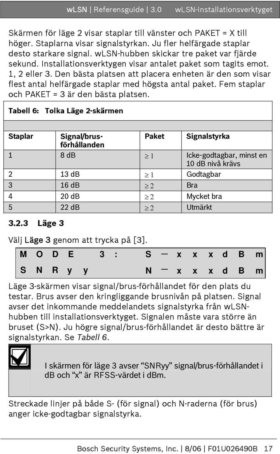 Den bästa platsen att placera enheten är den som visar flest antal helfärgade staplar med högsta antal paket. Fem staplar och PAKET = 3 är den bästa platsen.