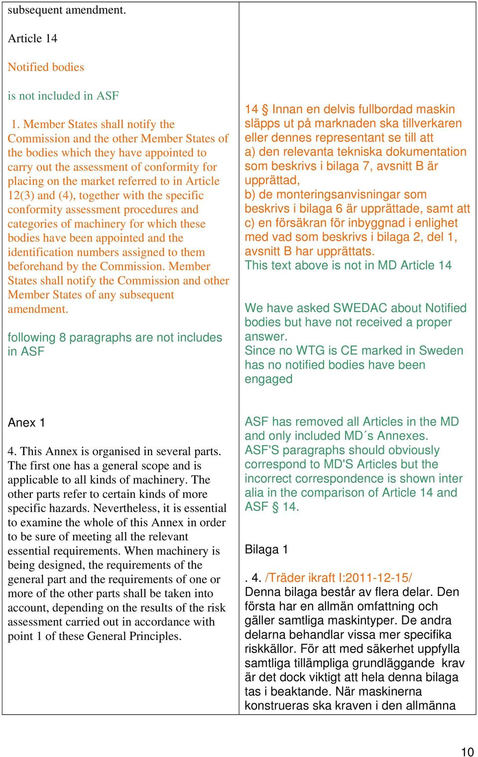 Article 12(3) and (4), together with the specific conformity assessment procedures and categories of machinery for which these bodies have been appointed and the identification numbers assigned to