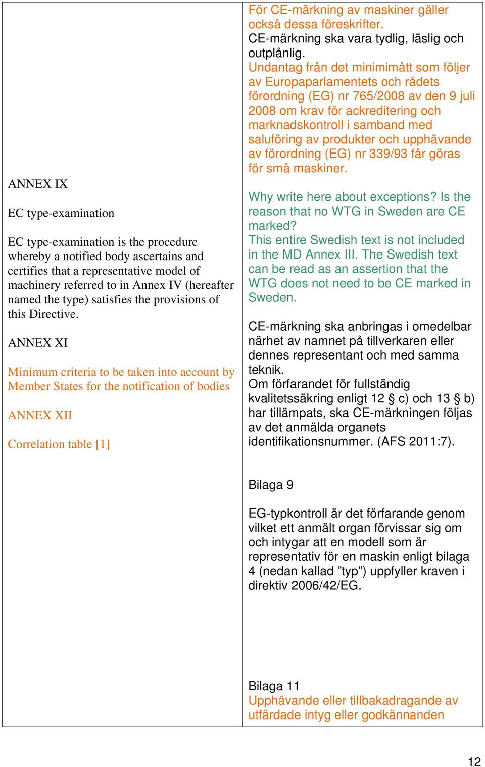 ANNEX XI Minimum criteria to be taken into account by Member States for the notification of bodies ANNEX XII Correlation table [1] För CE-märkning av maskiner gäller också dessa föreskrifter.