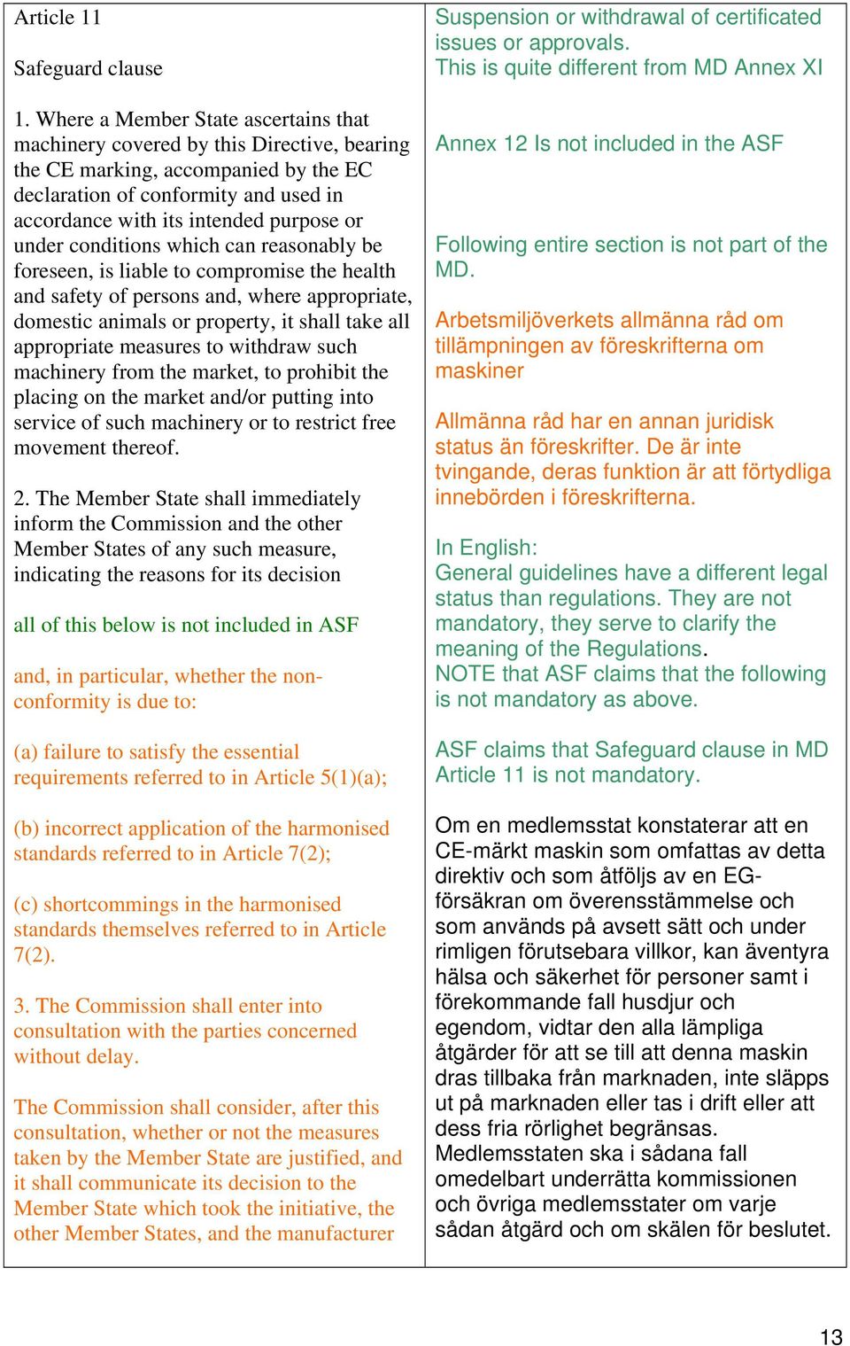 under conditions which can reasonably be foreseen, is liable to compromise the health and safety of persons and, where appropriate, domestic animals or property, it shall take all appropriate