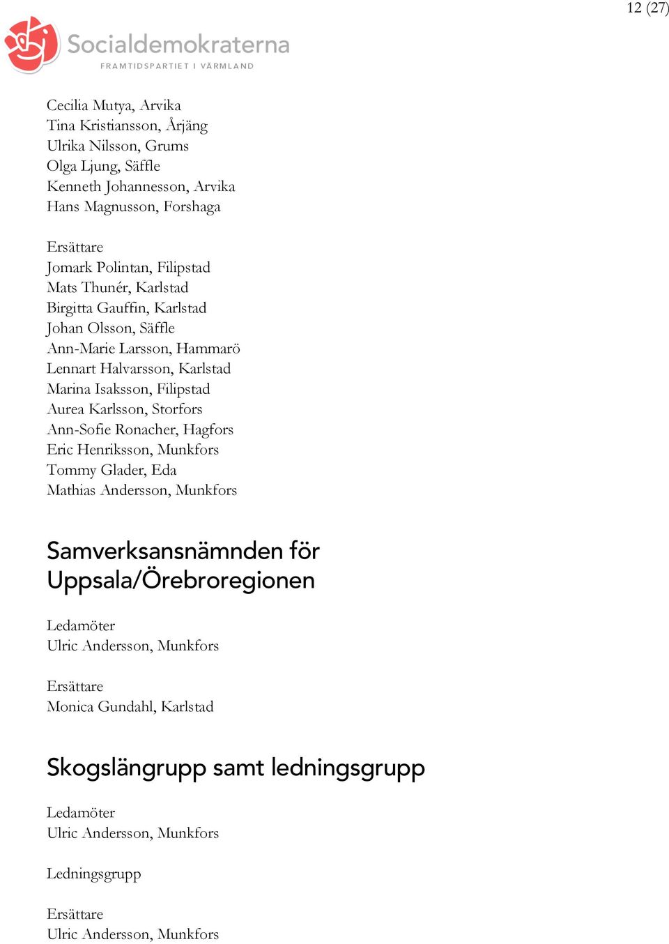 Hammarö Lennart Halvarsson, Karlstad Marina Isaksson, Filipstad Aurea Karlsson, Storfors Ann-Sofie Ronacher, Hagfors Eric Henriksson,