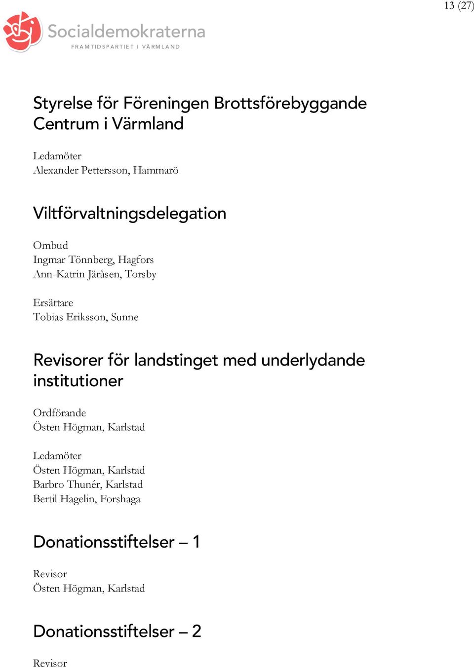 Tobias Eriksson, Sunne Revisorer för landstinget med underlydande institutioner Ordförande