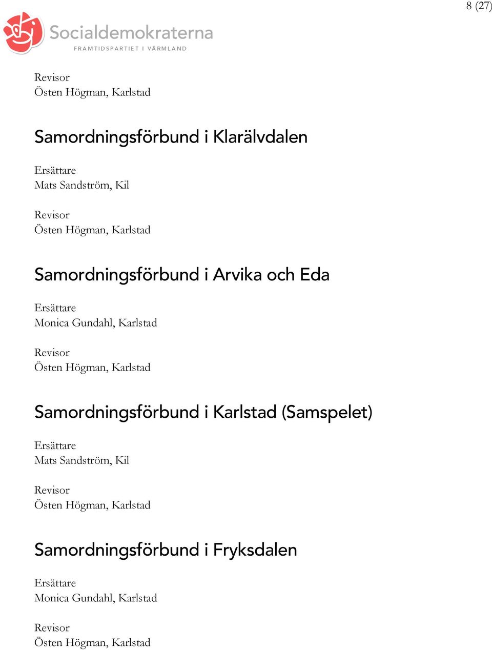 Eda Revisor Samordningsförbund i Karlstad (Samspelet)