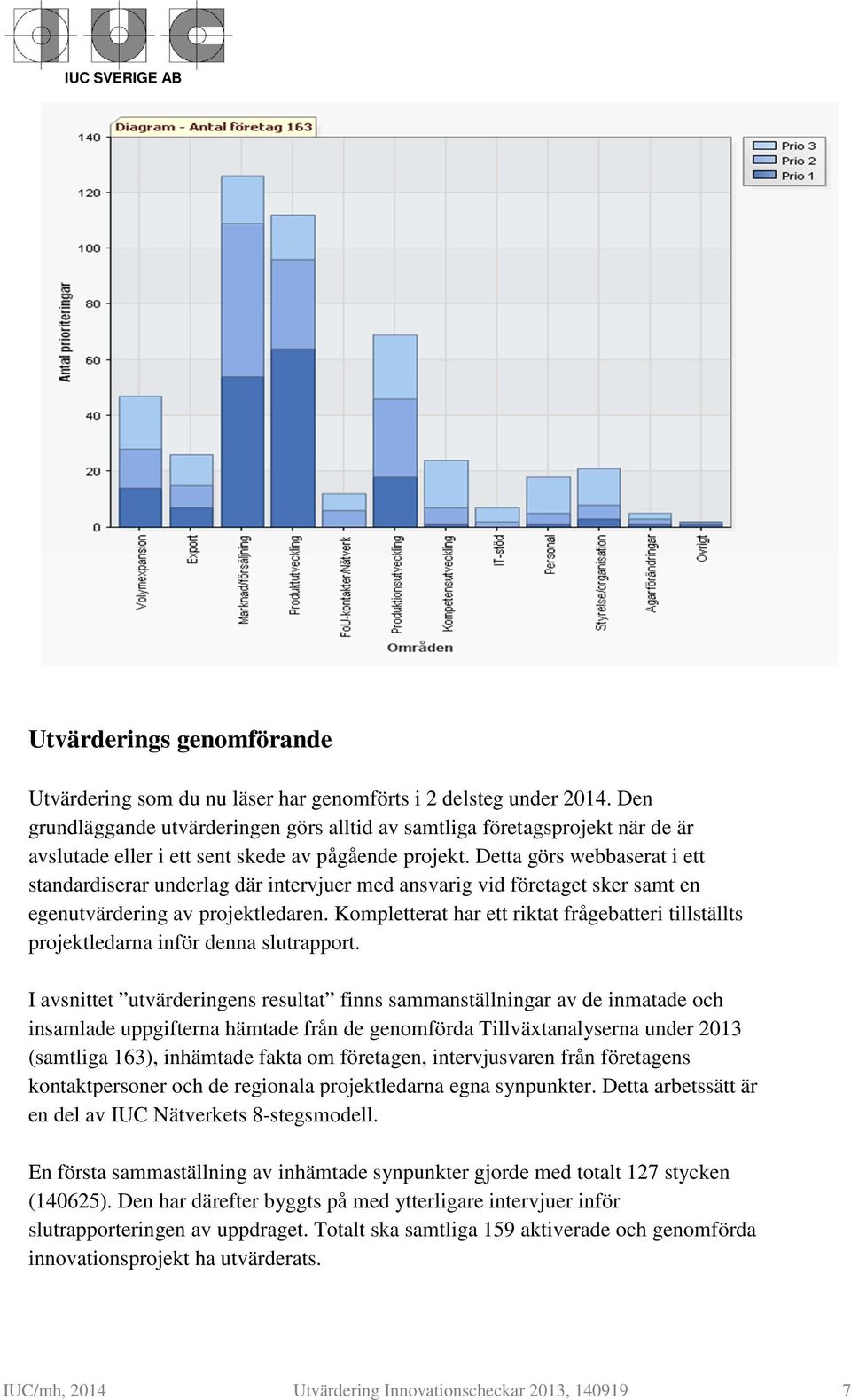 Detta görs webbaserat i ett standardiserar underlag där intervjuer med ansvarig vid företaget sker samt en egenutvärdering av projektledaren.