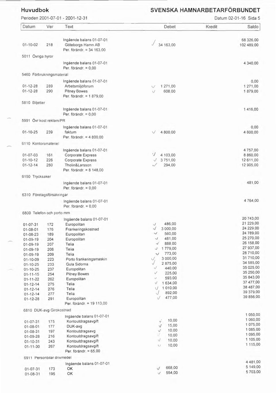 förändr. = 0,00 01-12-28 289 Arbetsmiljöforum 01-12-28 290 Pitney Bowes Per. förändr.