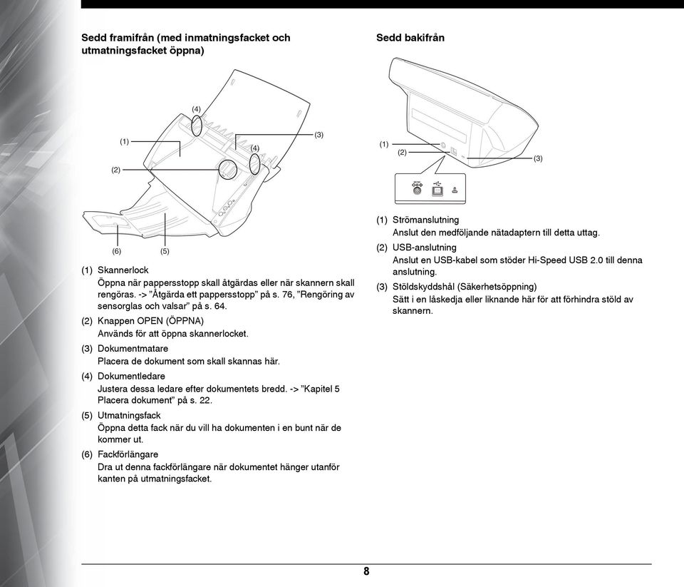 (3) Dokumentmatare Placera de dokument som skall skannas här. (4) Dokumentledare Justera dessa ledare efter dokumentets bredd. -> Kapitel 5 Placera dokument på s. 22.