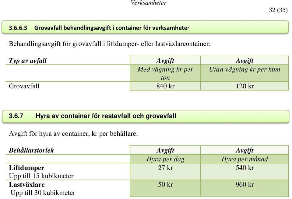 eller lastväxlarco ontainer: Typ av avfall Grovavfall Med vägning kr per ton 840 kr Utan vägning kr per kbm 120 kr
