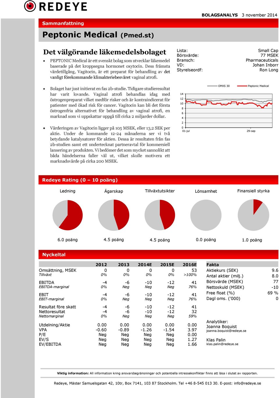 Lista: Börsvärde: Bransch: VD: Styrelseordf: Small Cap 77 MSEK Pharmaceuticals Johan Inborr Ron Long Bolaget har just initierat en fas 2b-studie. Tidigare studieresultat har varit lovande.