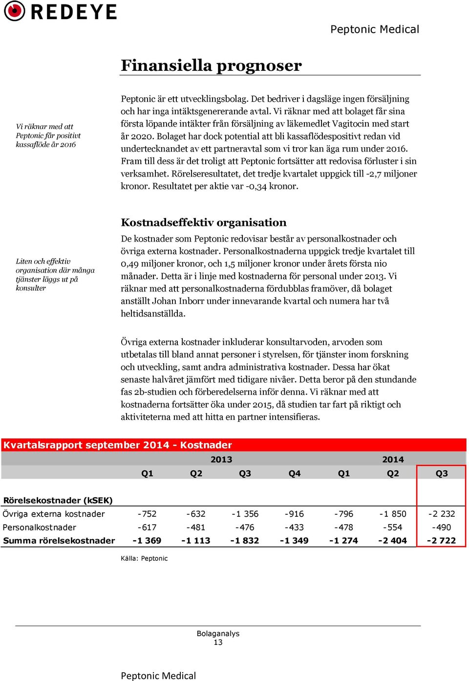 Bolaget har dock potential att bli kassaflödespositivt redan vid undertecknandet av ett partneravtal som vi tror kan äga rum under 2016.