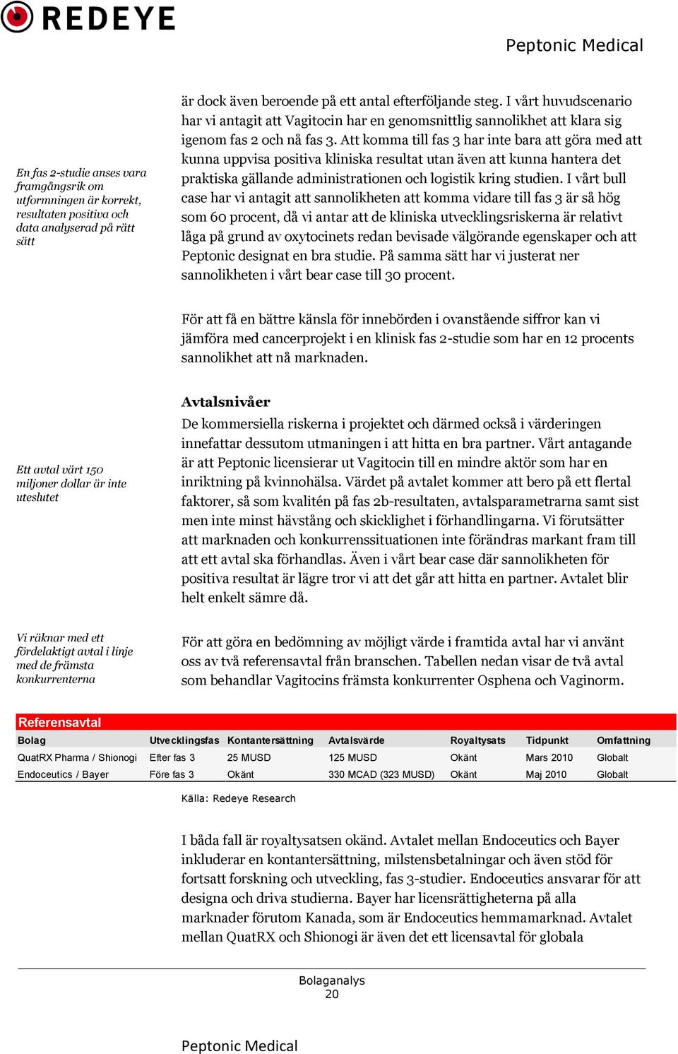 Att komma till fas 3 har inte bara att göra med att kunna uppvisa positiva kliniska resultat utan även att kunna hantera det praktiska gällande administrationen och logistik kring studien.