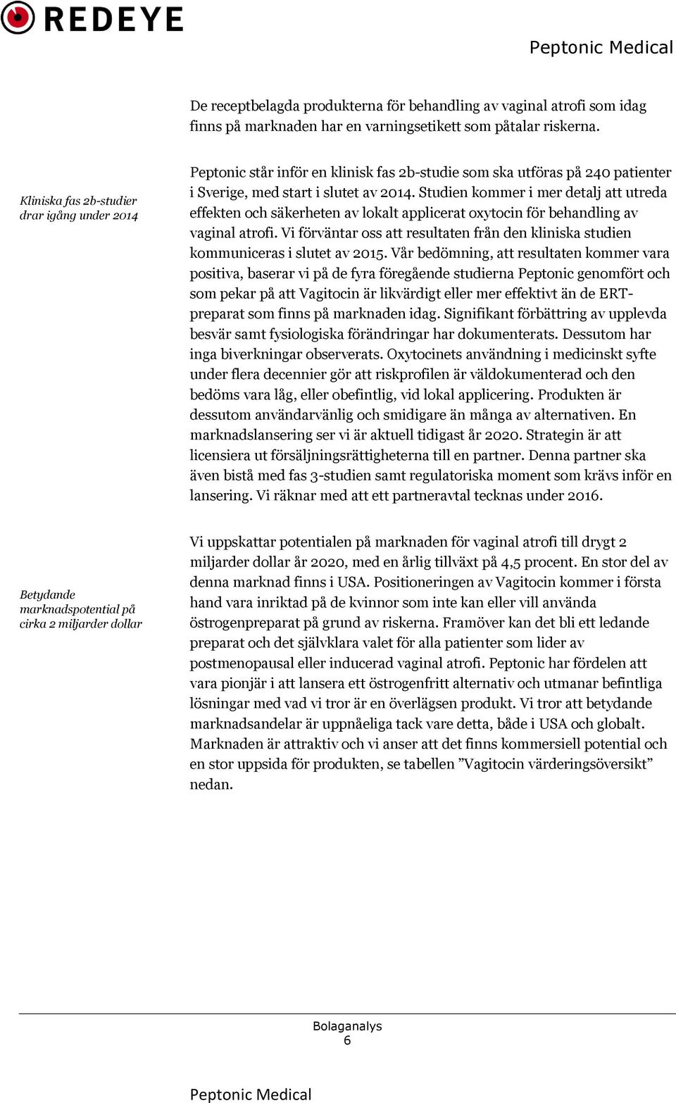 Studien kommer i mer detalj att utreda effekten och säkerheten av lokalt applicerat oxytocin för behandling av vaginal atrofi.