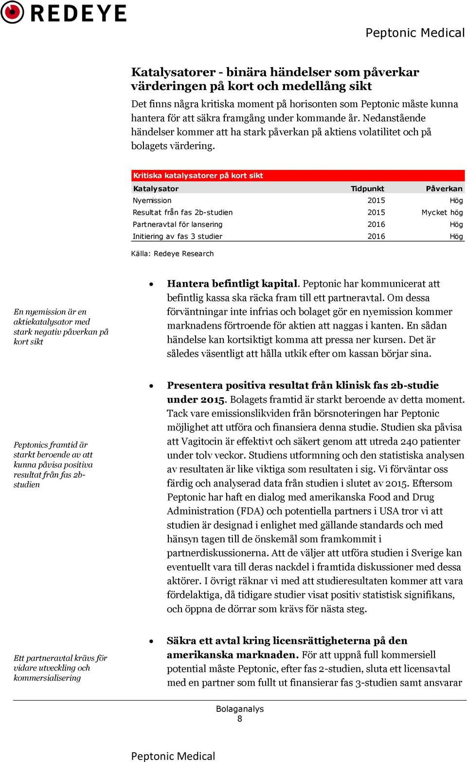 Kritiska katalysatorer på kort sikt Katalysator Tidpunkt Påverkan Nyemission 2015 Hög Resultat från fas 2b-studien 2015 Mycket hög Partneravtal för lansering 2016 Hög Initiering av fas 3 studier 2016