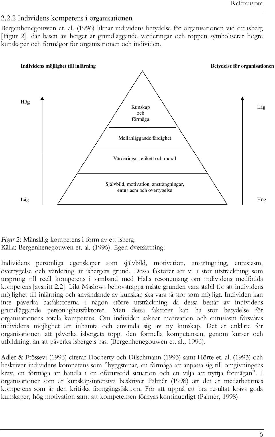 organisationen och individen.