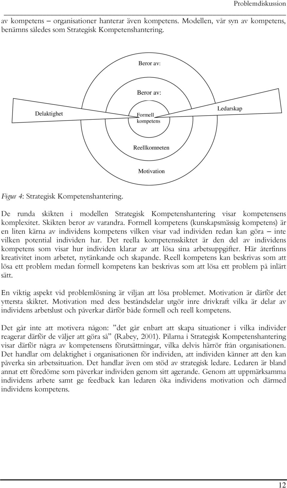 De runda skikten i modellen Strategisk Kompetenshantering visar kompetensens komplexitet. Skikten beror av varandra.