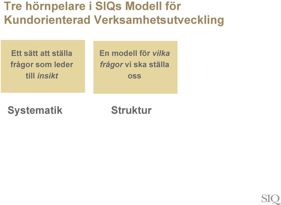 att ställa frågor som leder till insikt En