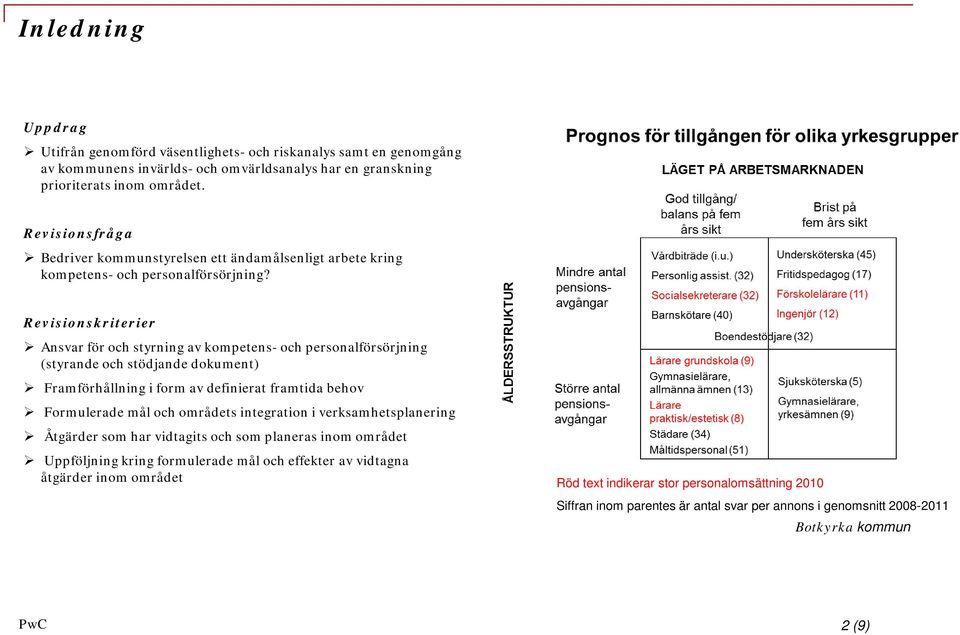 Revisionskriterier Ansvar för och styrning av kompetens- och personalförsörjning (styrande och stödjande dokument) Framförhållning i form av definierat framtida behov Formulerade mål och områdets