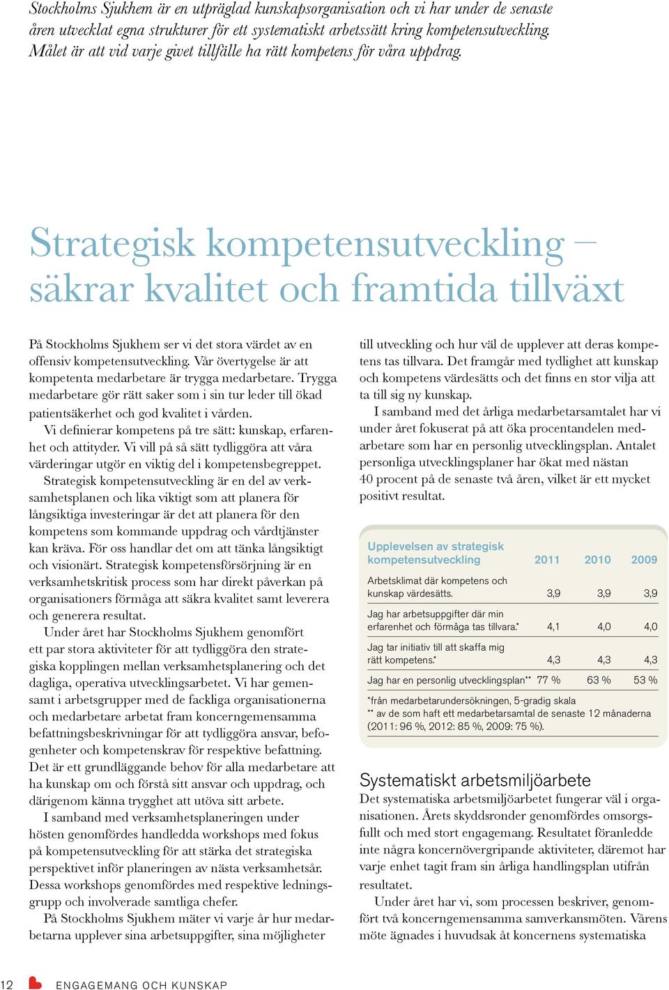 Strategisk kompetensutveckling säkrar kvalitet och framtida tillväxt På Stockholms Sjukhem ser vi det stora värdet av en offensiv kompetensutveckling.