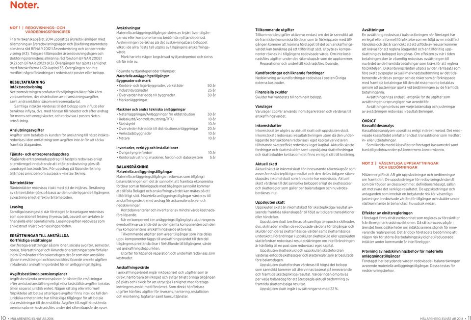 Årsredovisning och koncernredovisning (K3). Tidigare tillämpades årsredovisningslagen och Bokförings nämndens allmänna råd förutom BFNAR 2008:1 (K2) och BFNAR 2012:1 (K3).