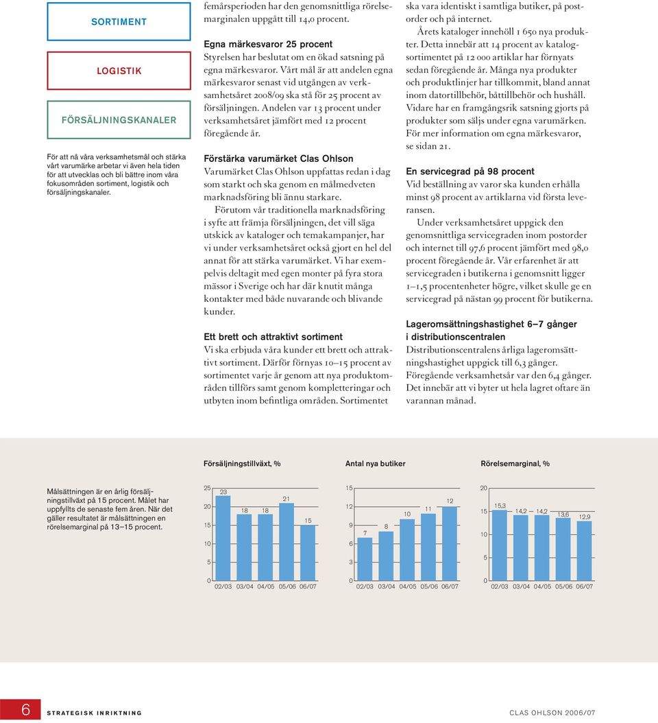 Vårt mål är att andelen egna märkesvaror senast vid utgången av verksamhetsåret 2008/09 ska stå för 25 procent av försäljningen.