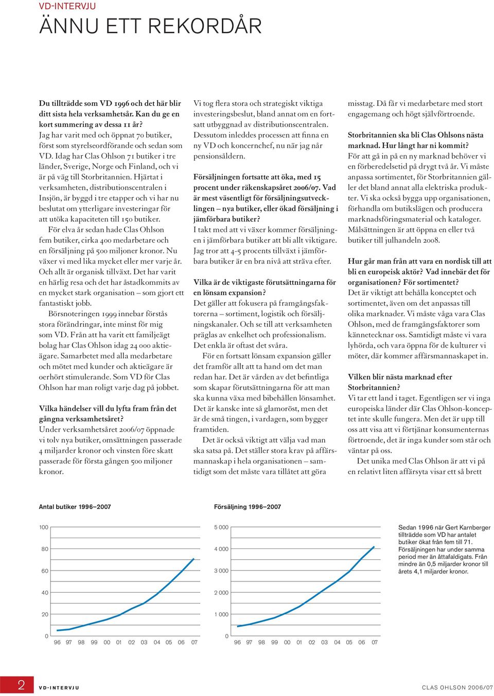 Hjärtat i verksamheten, distributionscentralen i Insjön, är byggd i tre etapper och vi har nu beslutat om ytterligare investeringar för att utöka kapaciteten till 150 butiker.