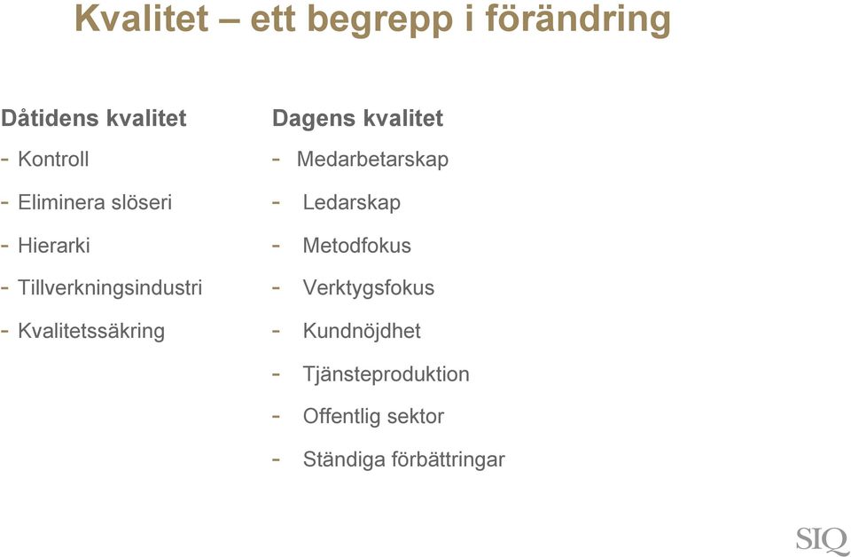 Dagens kvalitet - Medarbetarskap - Ledarskap - Metodfokus -