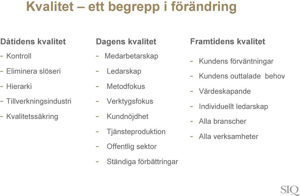 Verktygsfokus - Kundnöjdhet - Tjänsteproduktion - Offentlig sektor - Ständiga förbättringar Framtidens