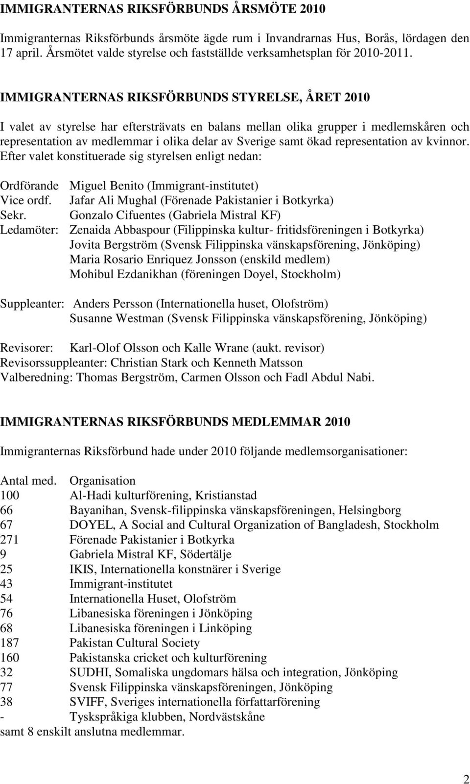 IMMIGRANTERNAS RIKSFÖRBUNDS STYRELSE, ÅRET 2010 I valet av styrelse har eftersträvats en balans mellan olika grupper i medlemskåren och representation av medlemmar i olika delar av Sverige samt ökad