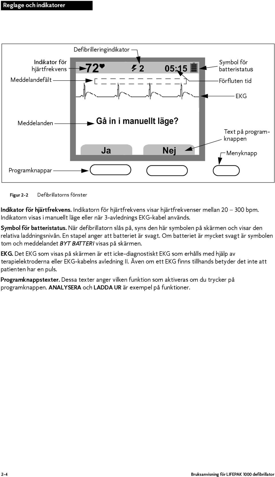 Indikatorn visas i manuellt läge eller när 3-avlednings EKG-kabel används. Symbol för batteristatus. När defibrillatorn slås på, syns den här symbolen på skärmen och visar den relativa laddningsnivån.