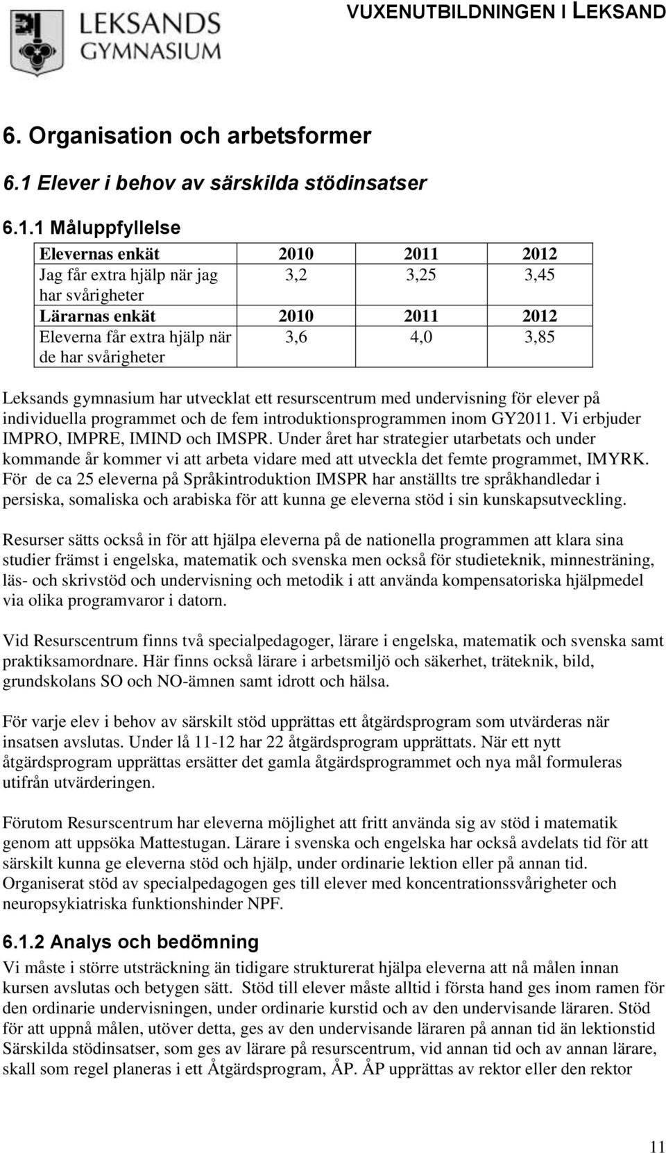 1 Måluppfyllelse Elevernas enkät 2010 2011 2012 Jag får extra hjälp när jag 3,2 3,25 3,45 har svårigheter Lärarnas enkät 2010 2011 2012 Eleverna får extra hjälp när de har svårigheter 3,6 4,0 3,85