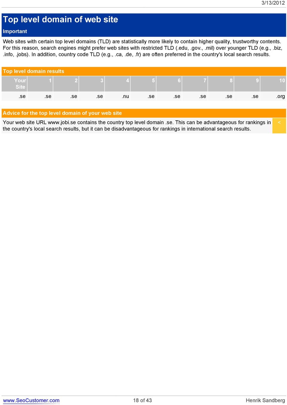 fr) are often preferred in the country's local search results. Top level domain results Your Site 1 2 3 4 5 6 7 8 9 10.se.se.se.se.nu.se.se.se.se.se.org Advice for the top level domain of your web site Your web site URL www.