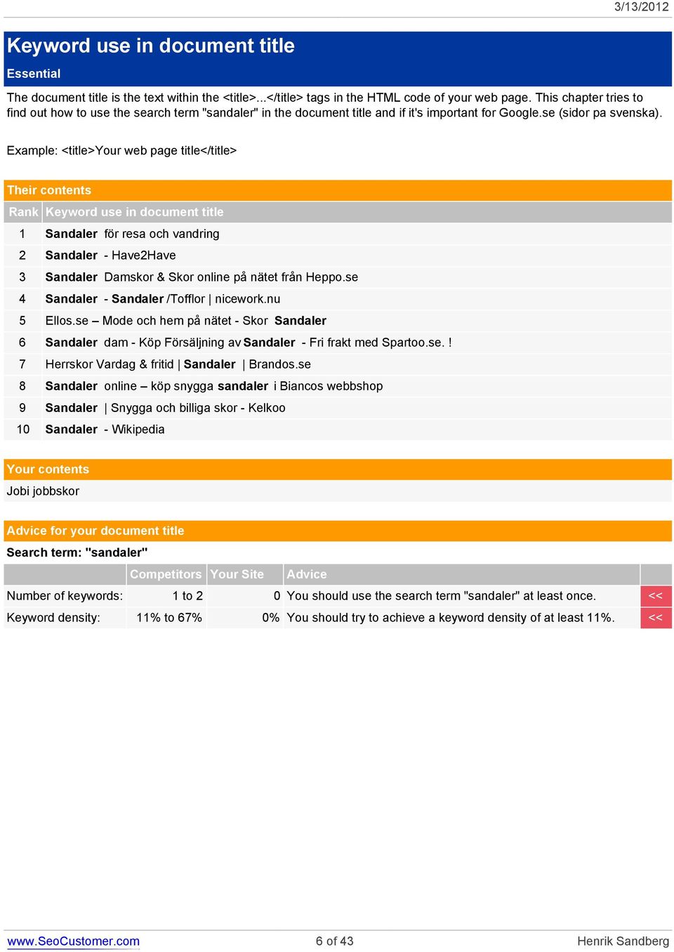 Example: <title>your web page title</title> Their contents Rank Keyword use in document title 1 Sandaler för resa och vandring 2 Sandaler - Have2Have 3 Sandaler Damskor & Skor online på nätet från