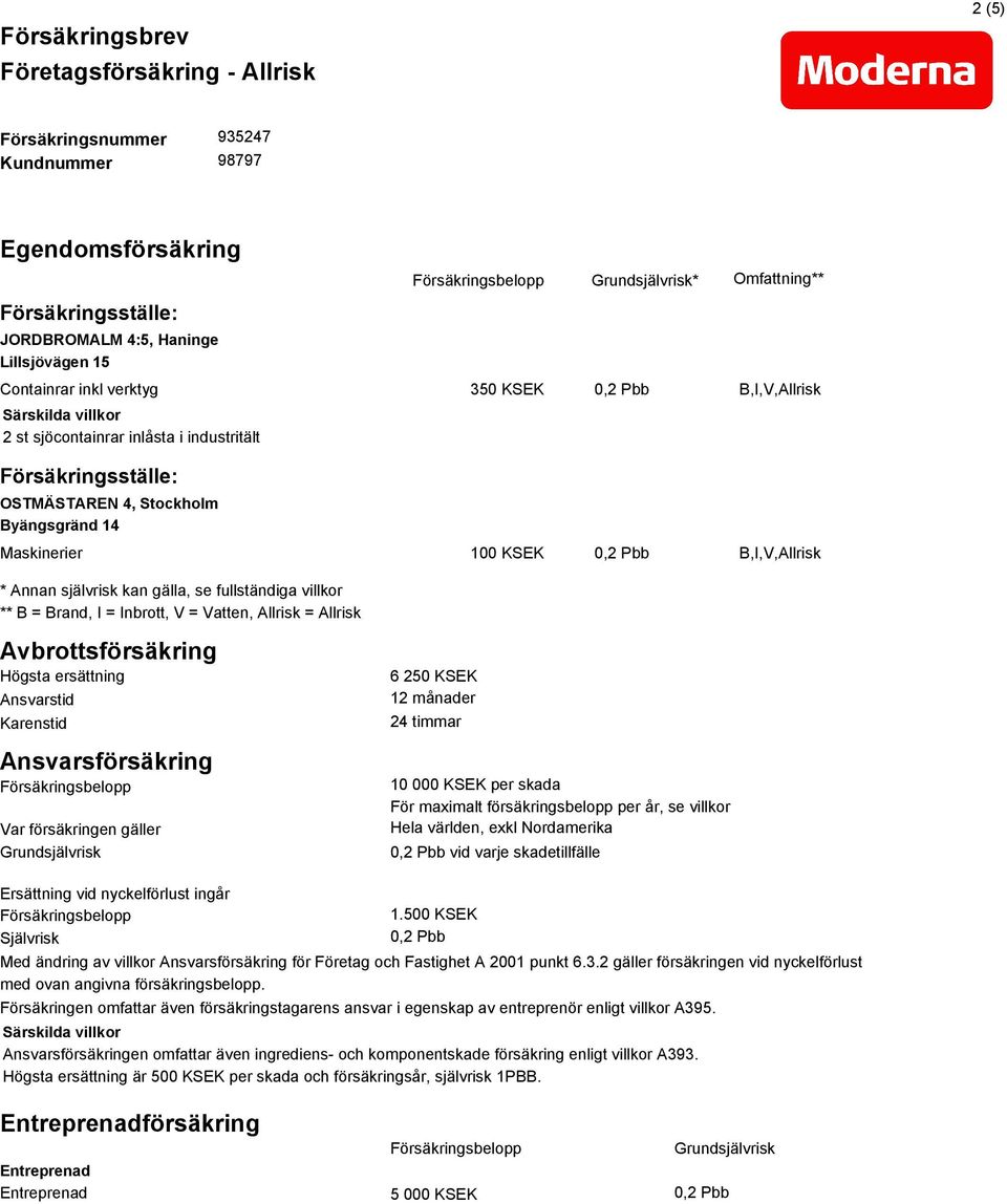 Grundsjälvrisk Grundsjälvrisk* 350 KSEK 100 KSEK 6 250 KSEK 12 månader 24 timmar 10 000 KSEK per skada För maximalt försäkringsbelopp per år, se villkor Hela världen, exkl Nordamerika vid varje