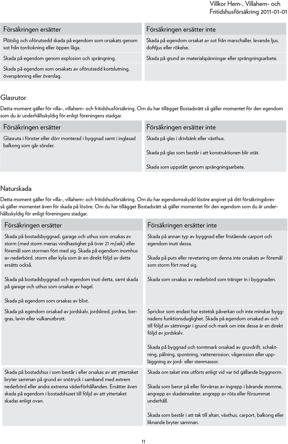 Skada på egendom som orsakats av oförutsedd kortslutning, överspänning eller överslag. Glasrutor Detta moment gäller för villa-, villahem- och fritidshusförsäkring.