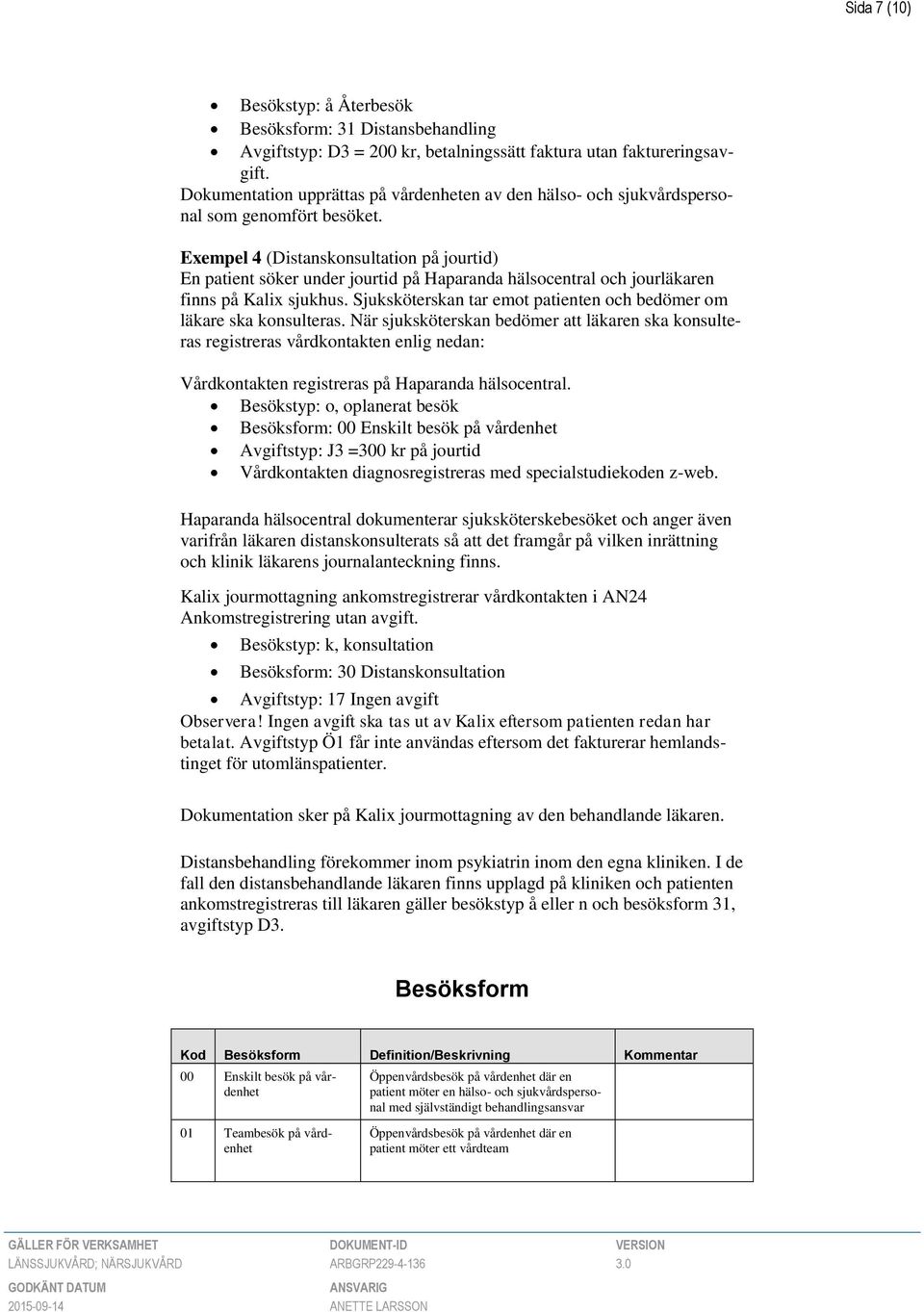 Exempel 4 (Distanskonsultation på jourtid) En patient söker under jourtid på Haparanda hälsocentral och jourläkaren finns på Kalix sjukhus.