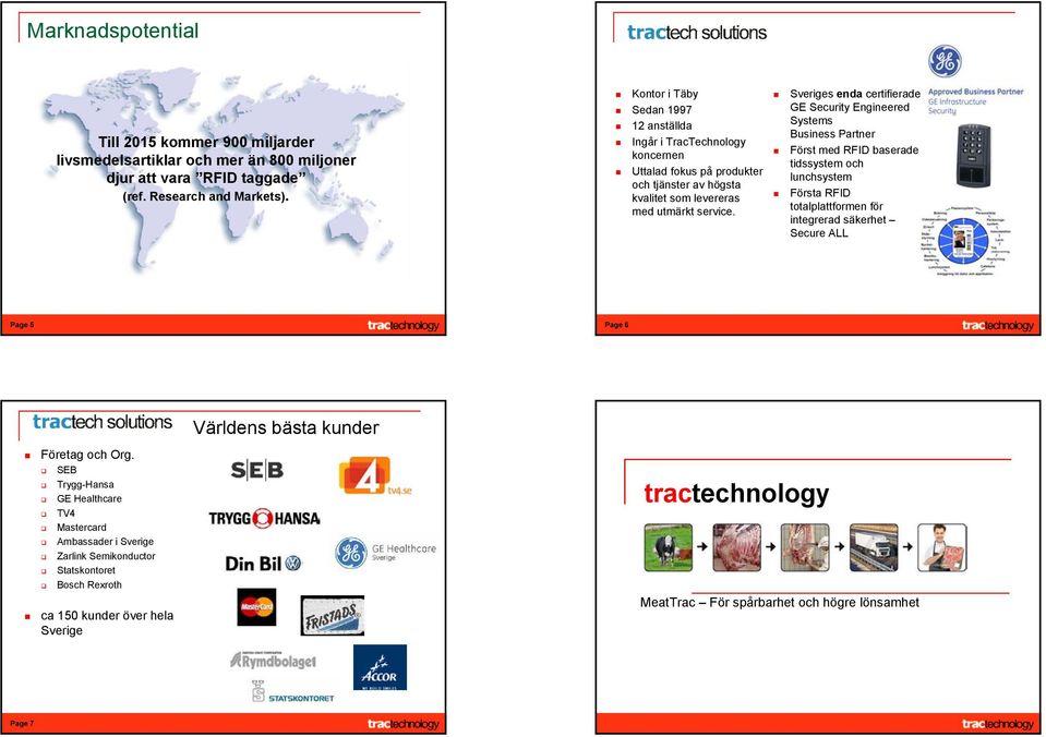 Sveriges enda certifierade GE Security Engineered Systems Business Partner Först med RFID baserade tidssystem och lunchsystem Första RFID totalplattformen för integrerad säkerhet Secure ALL Page 5