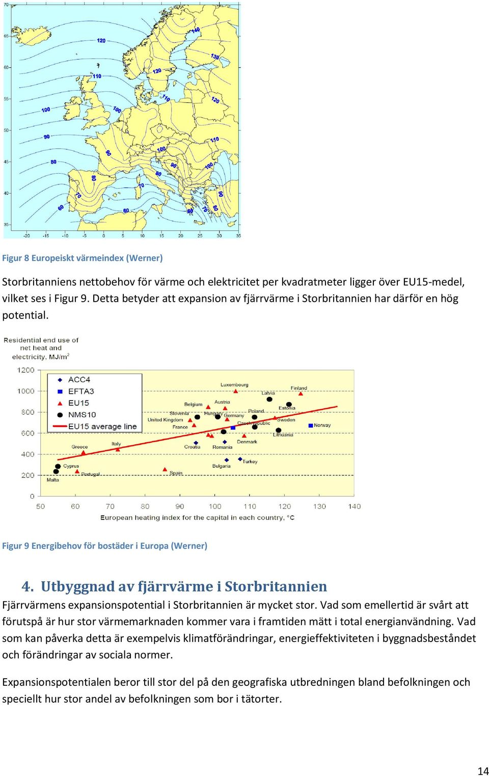 Utbyggnad av fjärrvärme i Storbritannien Fjärrvärmens expansionspotential i Storbritannien är mycket stor.