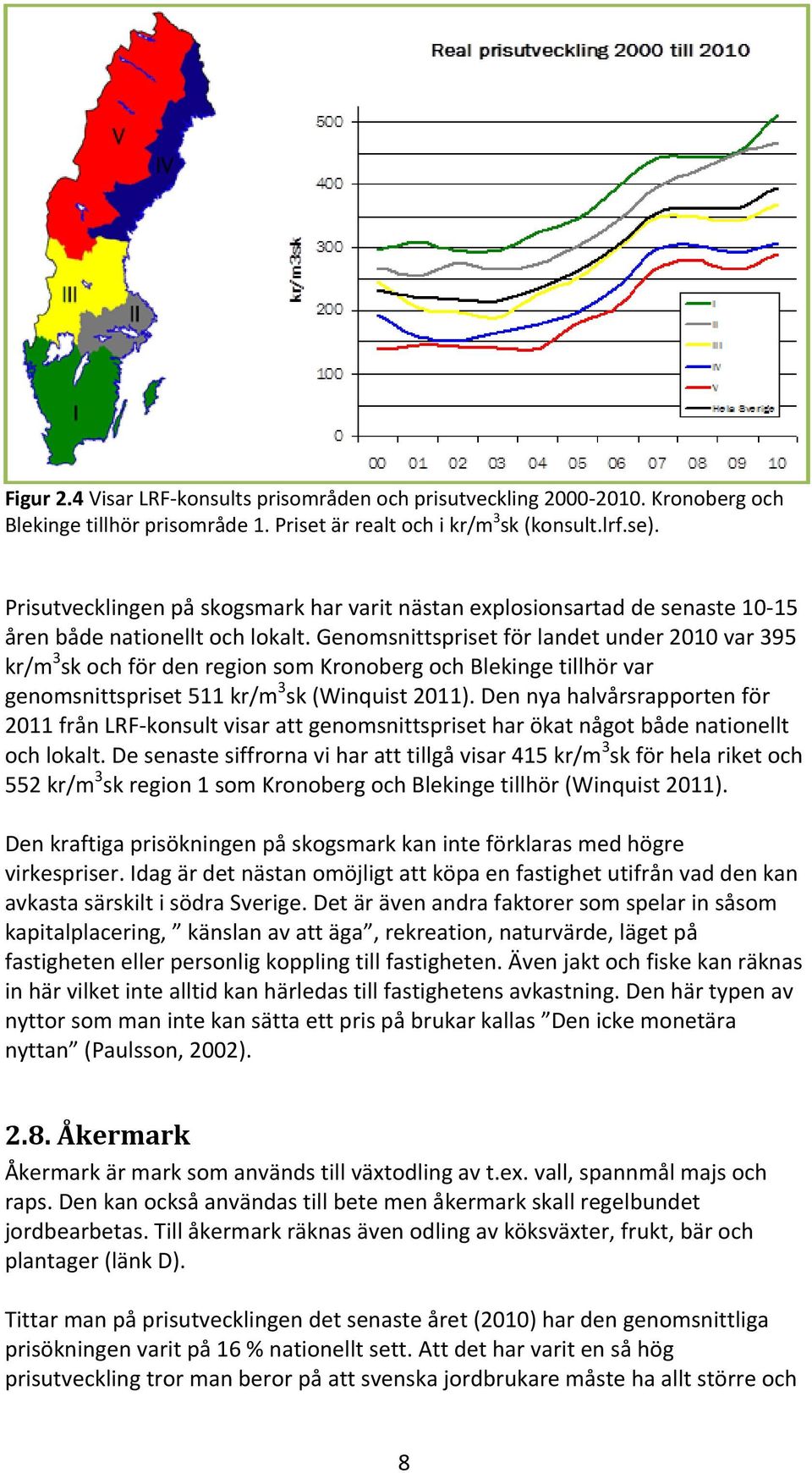 Genomsnittspriset för landet under 2010 var 395 kr/m 3 sk och för den region som Kronoberg och Blekinge tillhör var genomsnittspriset 511 kr/m 3 sk (Winquist 2011).