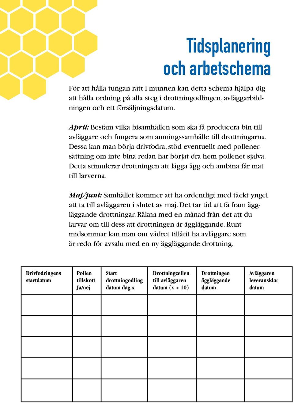 Dessa kan man börja drivfodra, stöd eventuellt med pollenersättning om inte bina redan har börjat dra hem pollenet själva. Detta stimulerar drottningen att lägga ägg och ambina får mat till larverna.