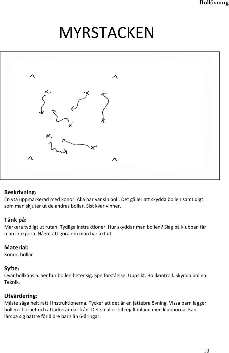 Konor, bollar Övar bollkänsla. Ser hur bollen beter sig. Spelförståelse. Uppsikt. Bollkontroll. Skydda bollen. Teknik. Måste säga helt rätt i instruktionerna.