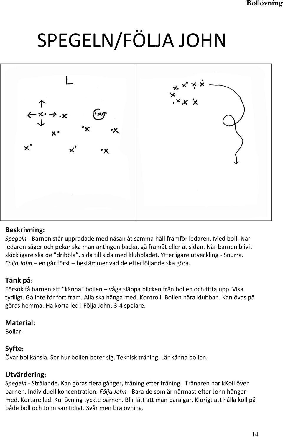 Försök få barnen att känna bollen våga släppa blicken från bollen och titta upp. Visa tydligt. Gå inte för fort fram. Alla ska hänga med. Kontroll. Bollen nära klubban. Kan övas på göras hemma.