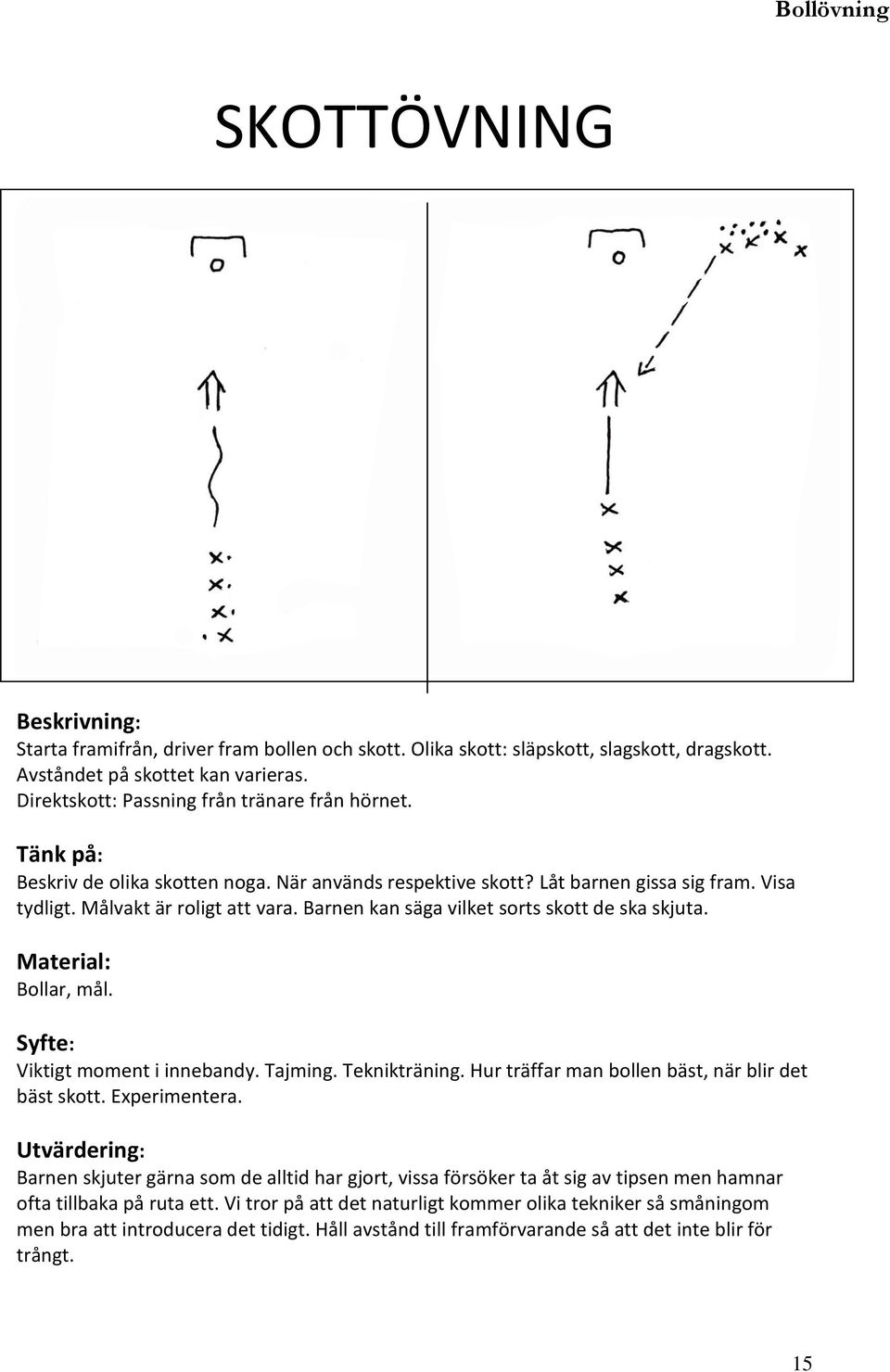 Viktigt moment i innebandy. Tajming. Teknikträning. Hur träffar man bollen bäst, när blir det bäst skott. Experimentera.