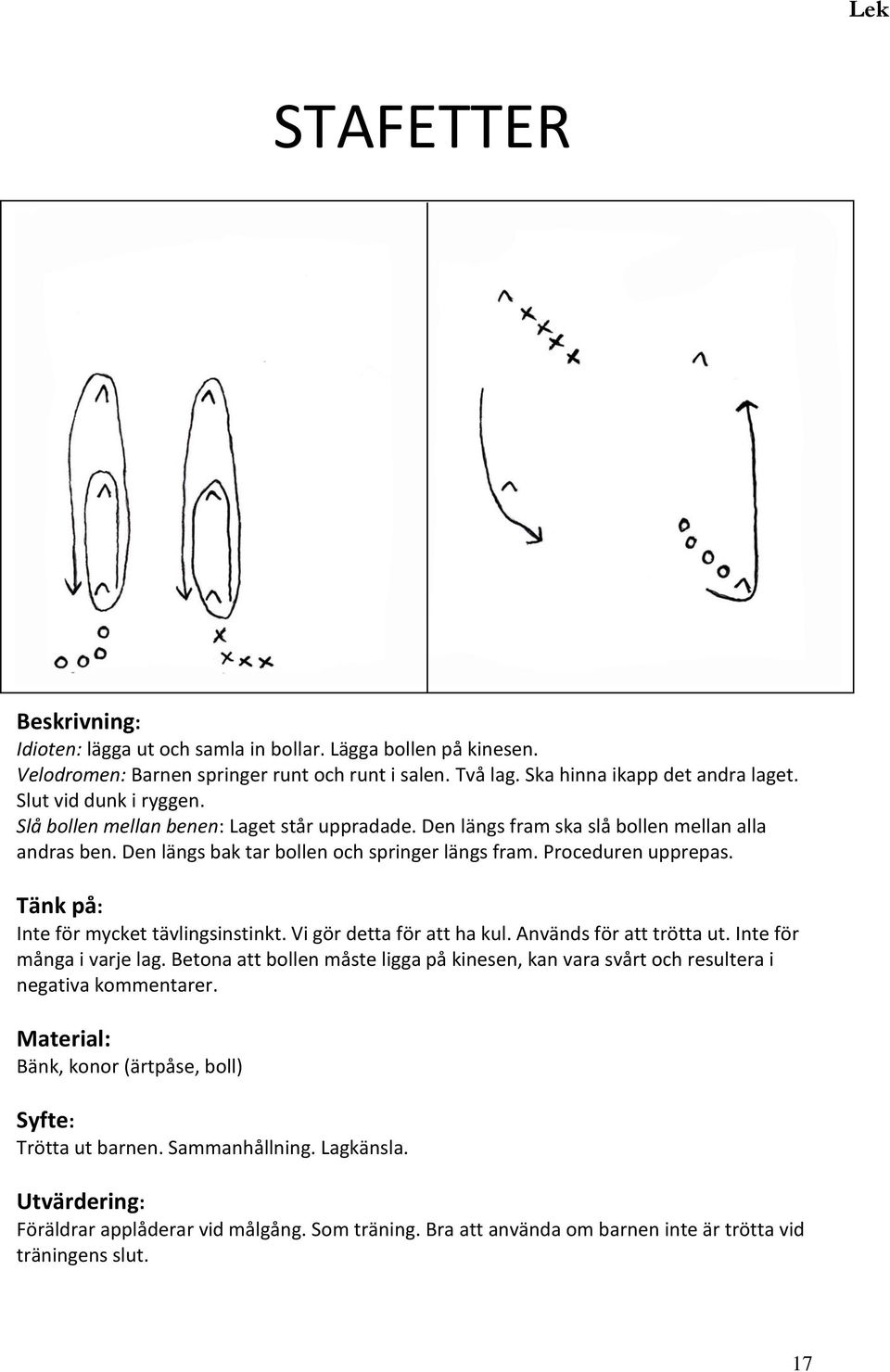 Proceduren upprepas. Inte för mycket tävlingsinstinkt. Vi gör detta för att ha kul. Används för att trötta ut. Inte för många i varje lag.